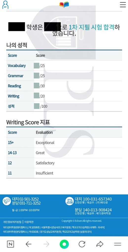 아이* Academy score report