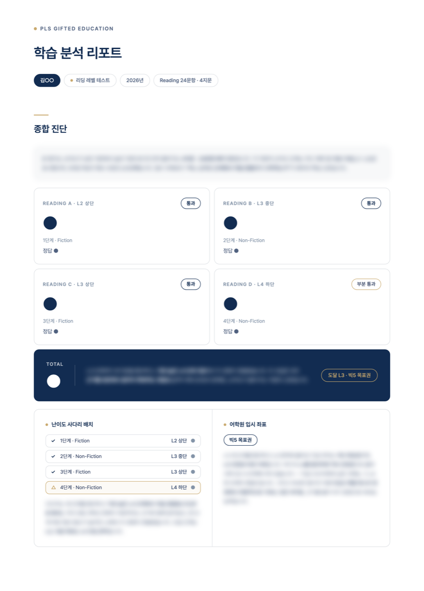 리딩 진단 판독 리포트